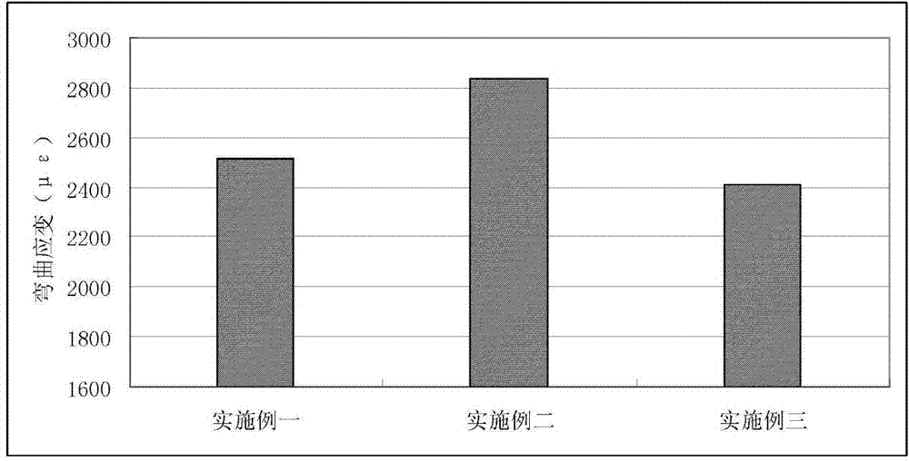 Freezing-proof bituminous mixture as well as preparation method and construction method thereof