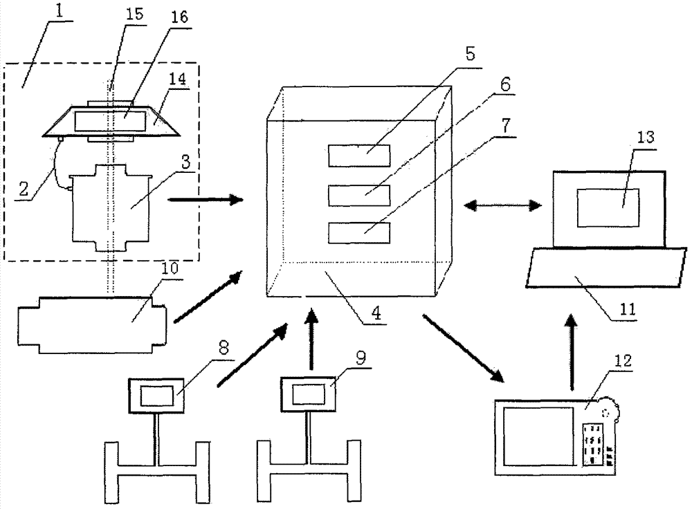 Monitoring system of coal bed gas screw pump well