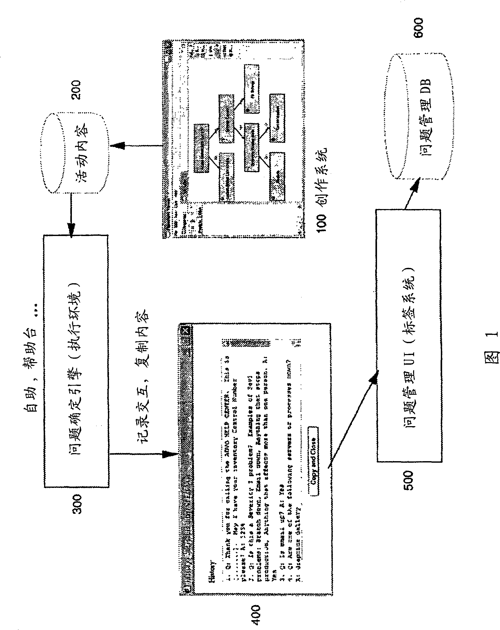 System and method for creating, executing and searching through a form of active web-based content