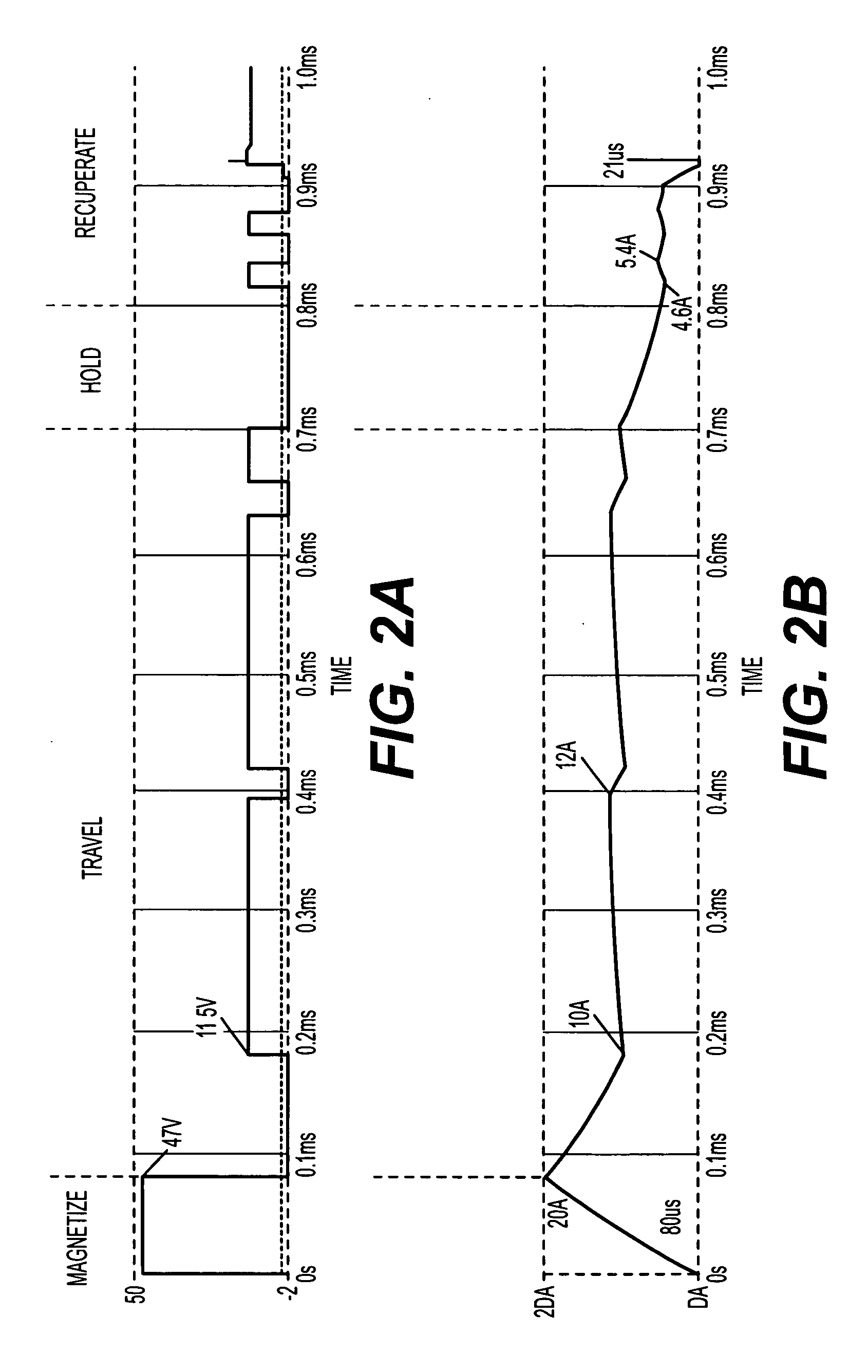 Power supply and control method for injector driver module