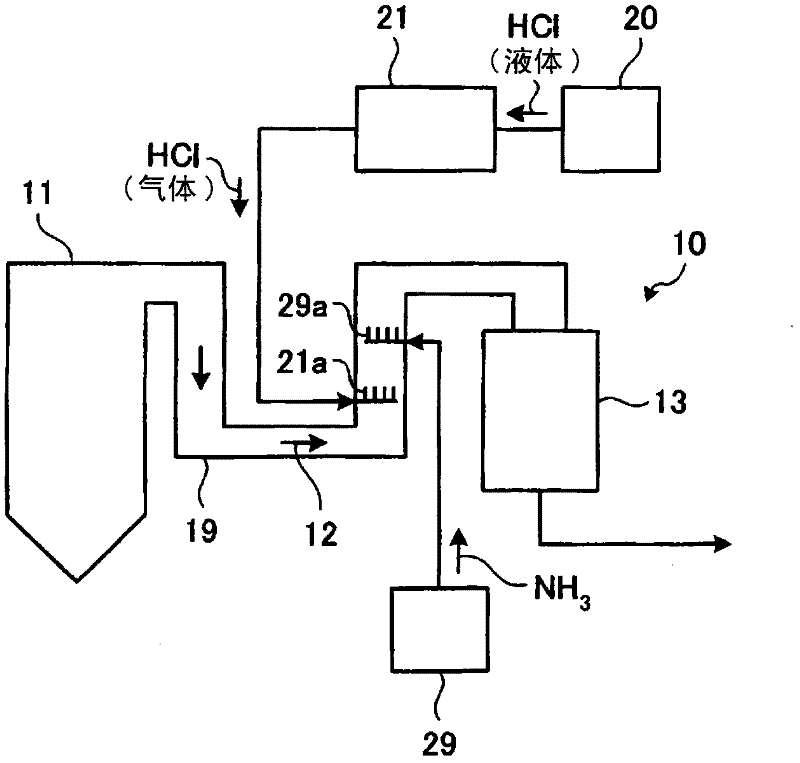 Apparatus for treating discharge gas and system for treating discharge gas