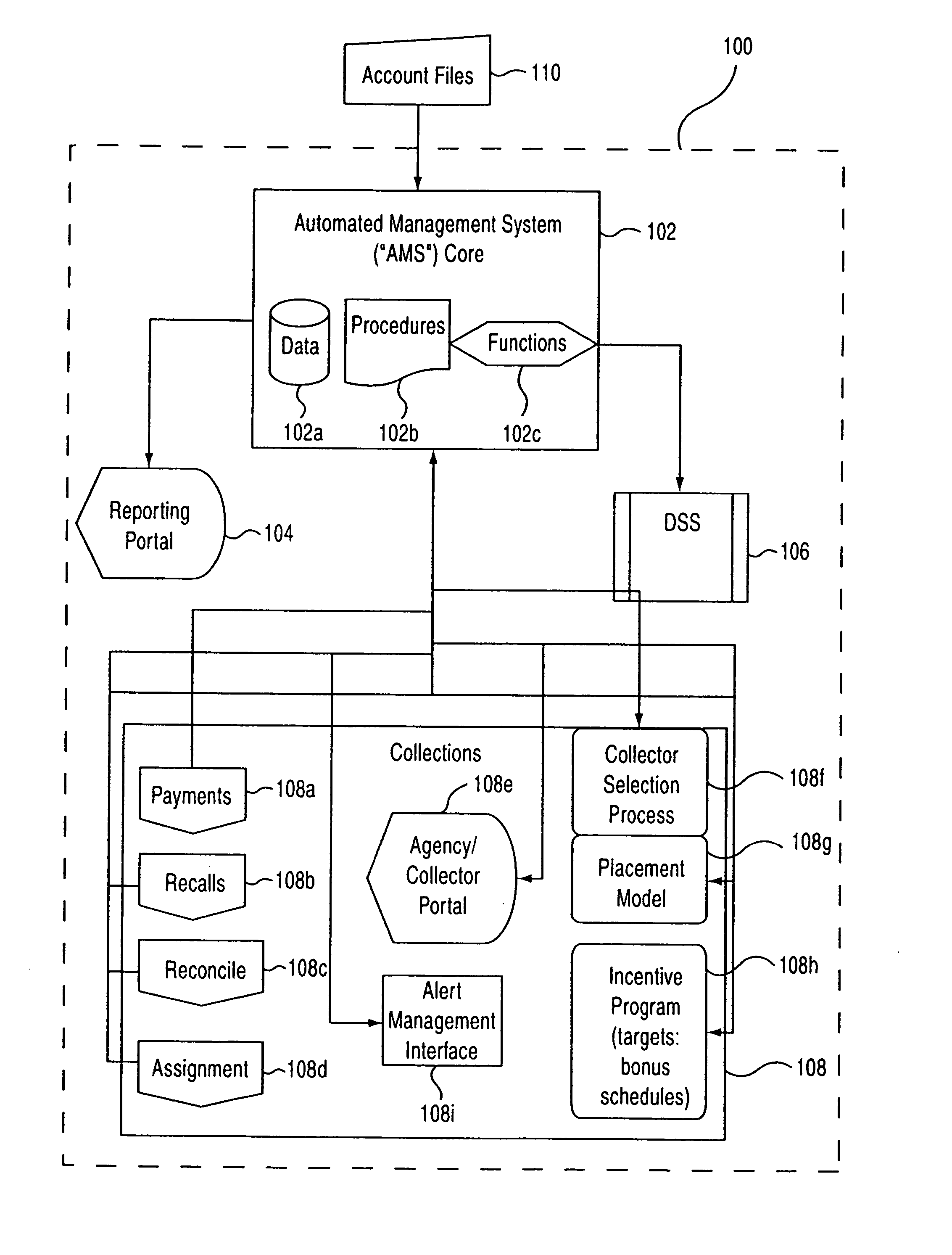 Systems and methods for acquiring, managing, placing, collecting and reselling debt