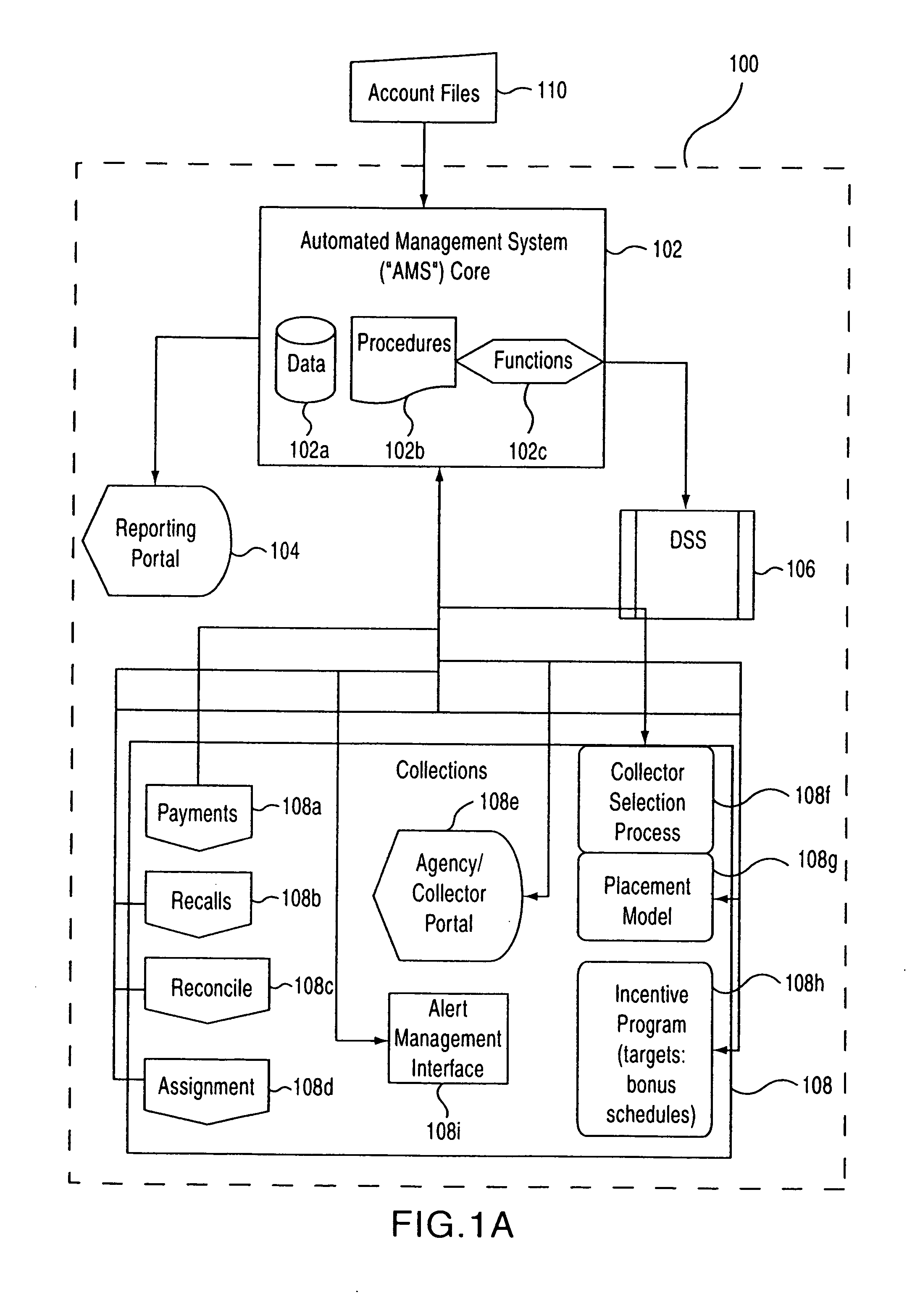 Systems and methods for acquiring, managing, placing, collecting and reselling debt