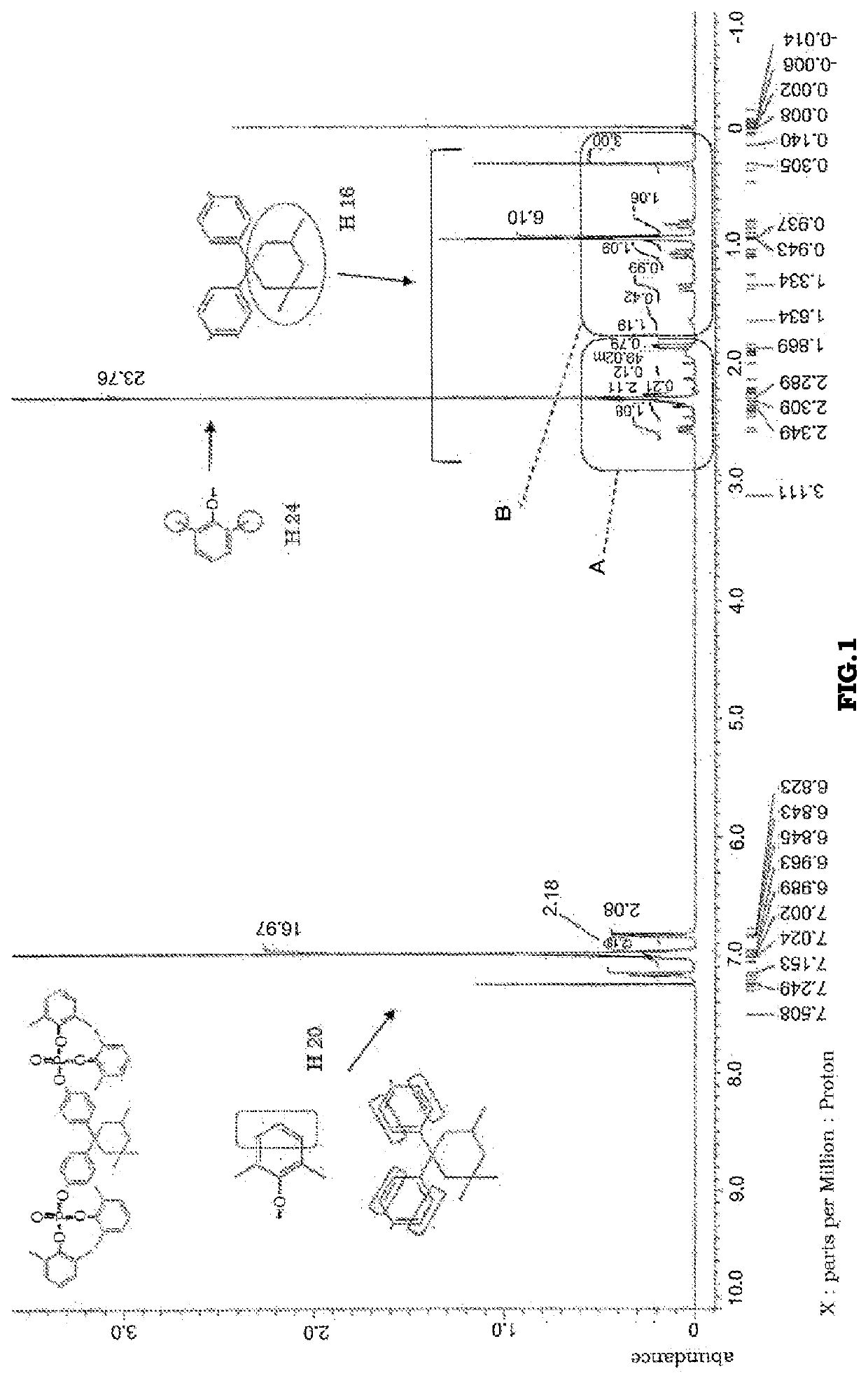 Flame retardant for thermosetting resin including aromatic phosphoric acid ester, thermosetting resin composition including same, and cured material and application of same