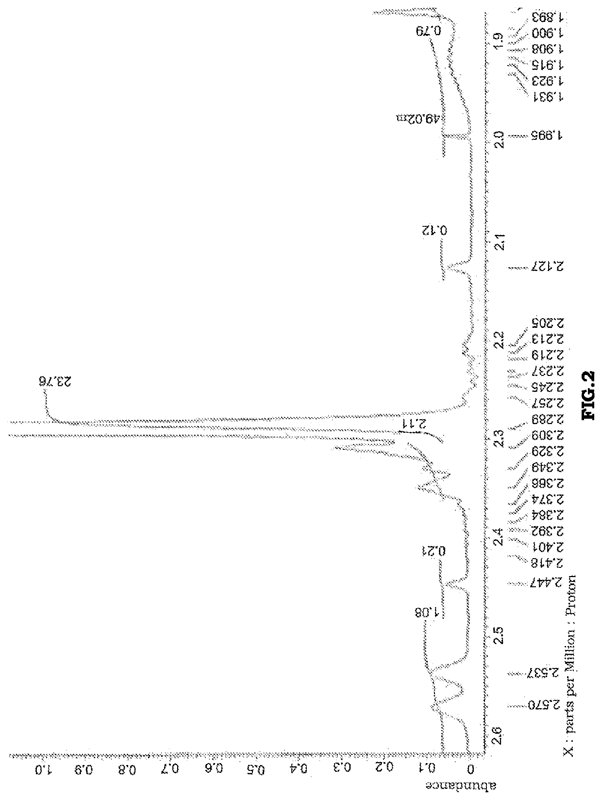 Flame retardant for thermosetting resin including aromatic phosphoric acid ester, thermosetting resin composition including same, and cured material and application of same