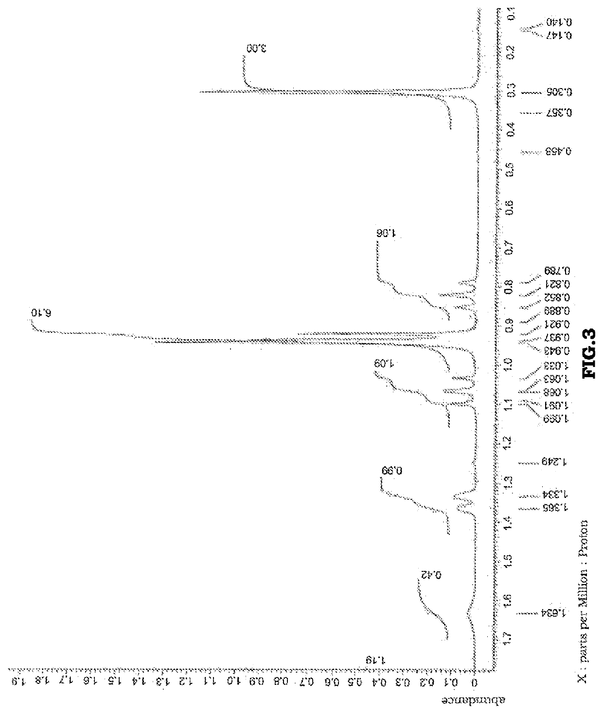 Flame retardant for thermosetting resin including aromatic phosphoric acid ester, thermosetting resin composition including same, and cured material and application of same