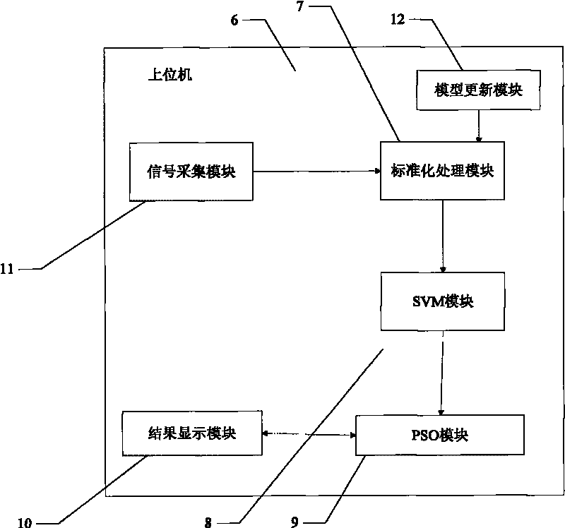 System and method for minimizing chemical oxygen demand (COD) discharge of pesticide production waste liquid incinerator