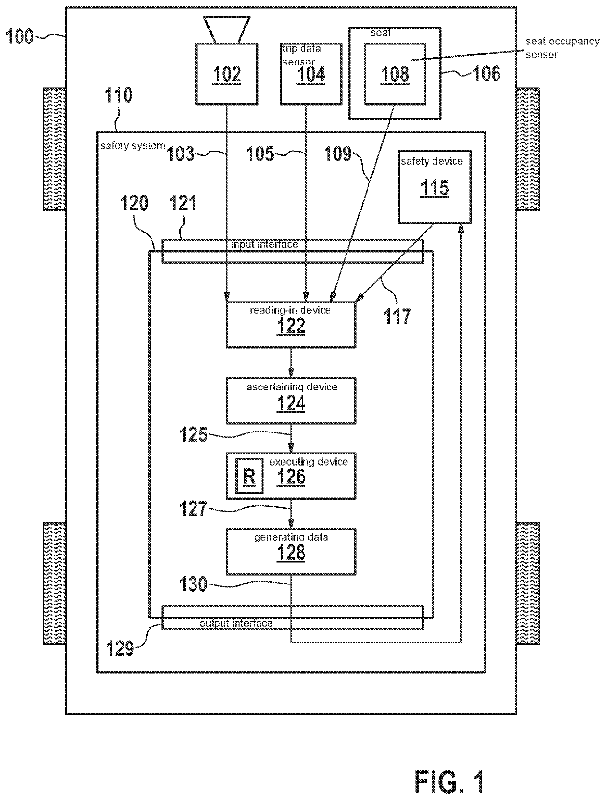 Method and apparatus for controlling a safety device of a vehicle, and safety system for a vehicle