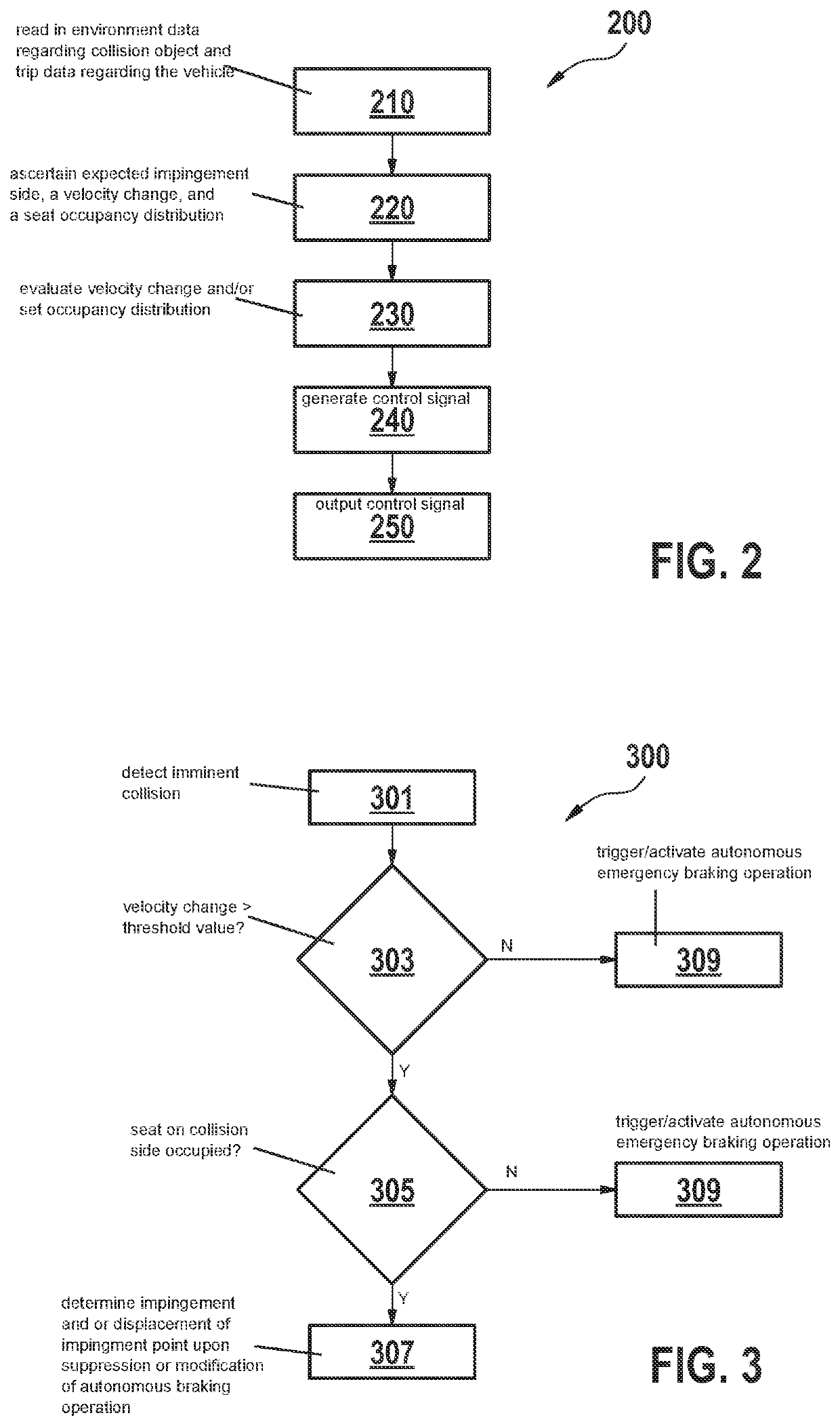 Method and apparatus for controlling a safety device of a vehicle, and safety system for a vehicle