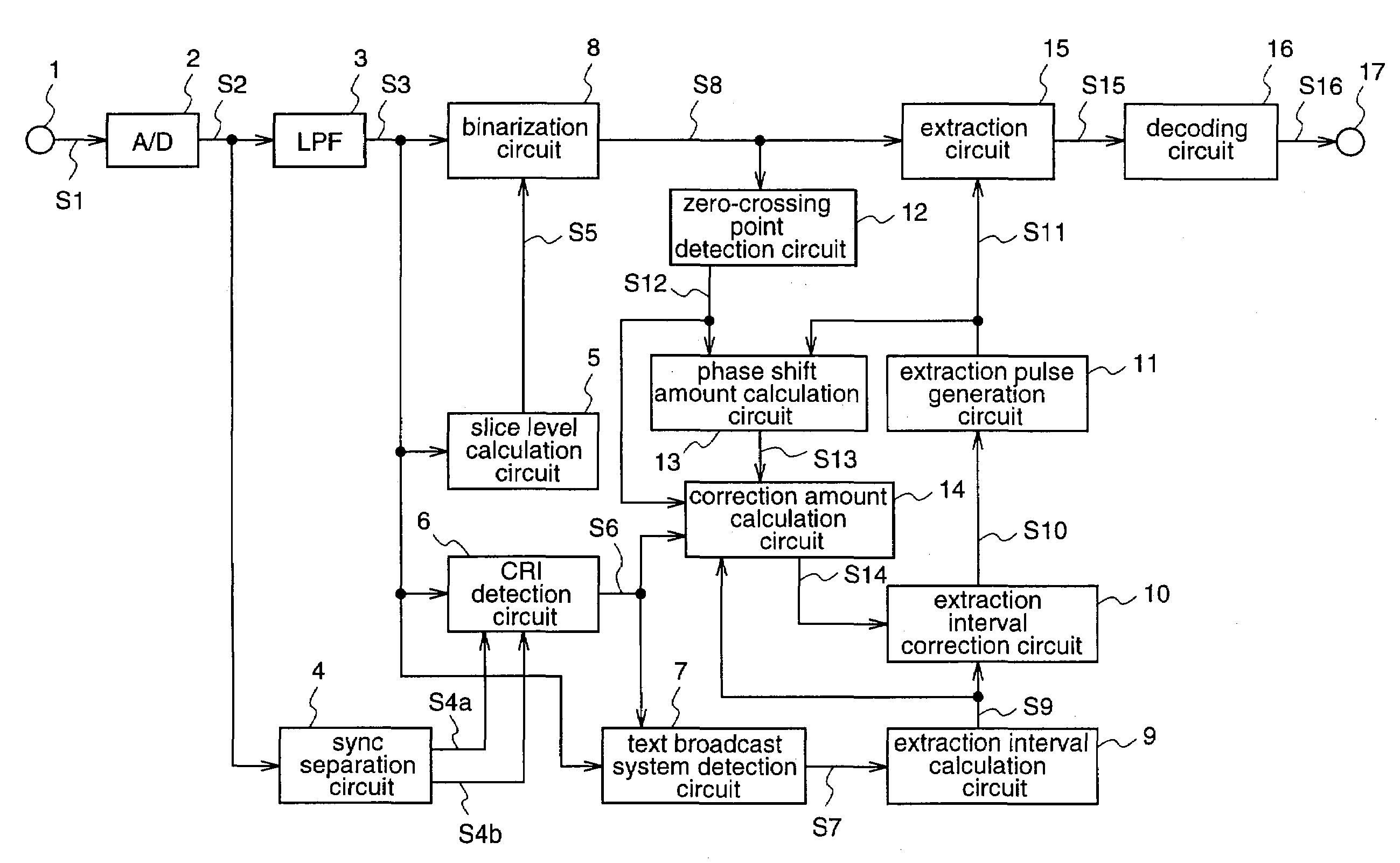 Data signal extraction apparatus