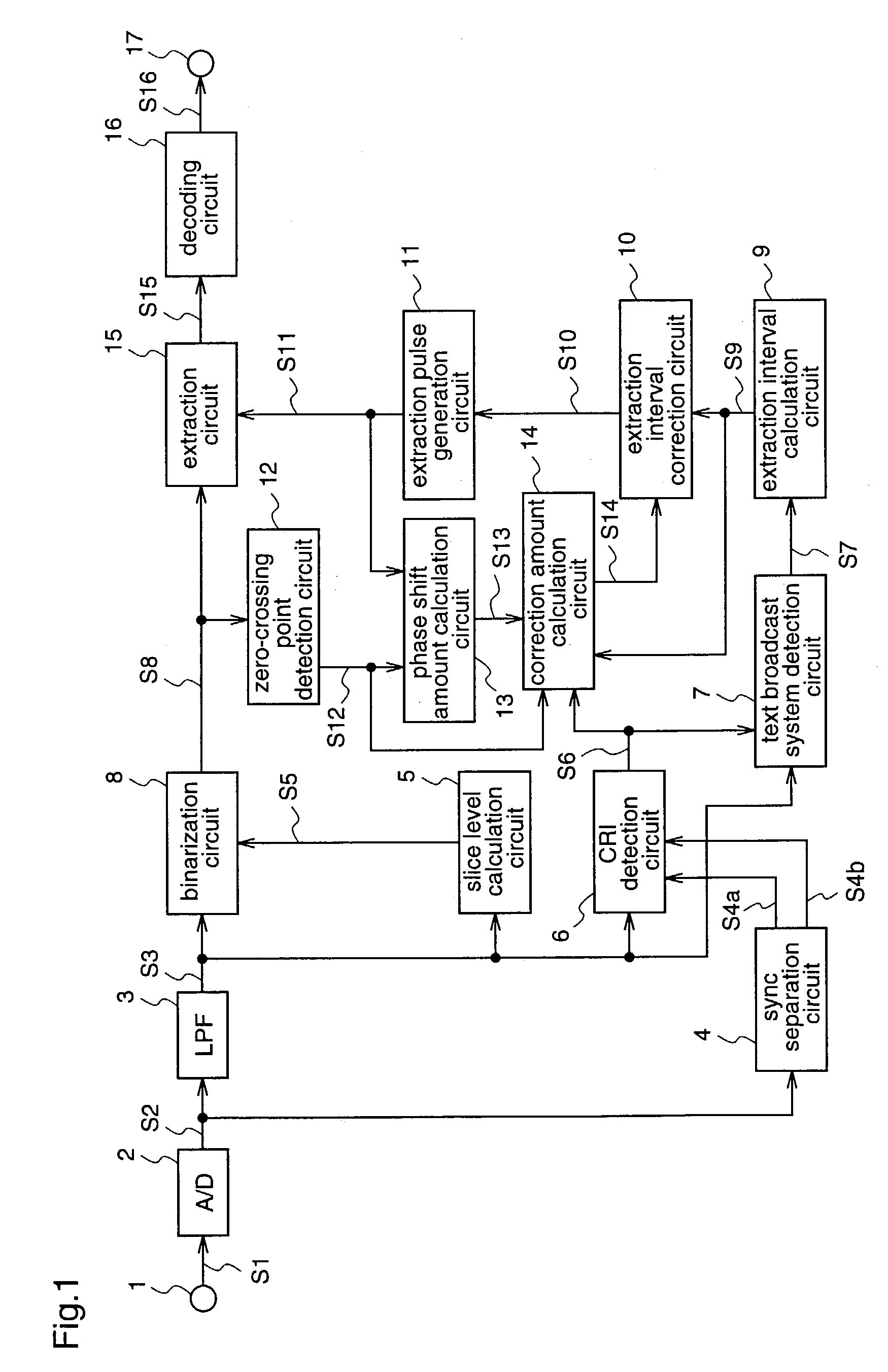 Data signal extraction apparatus