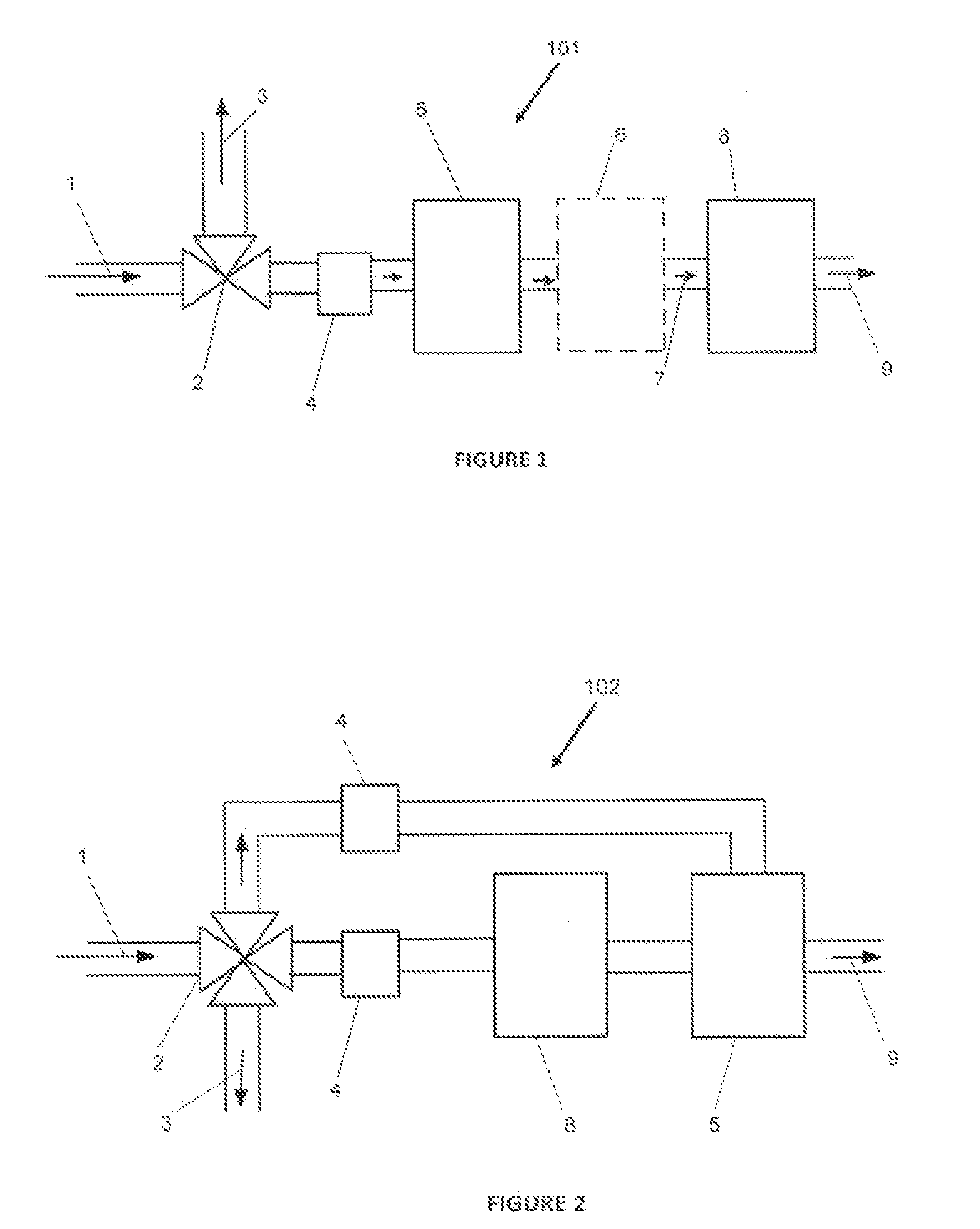 Carbon capture in fermentation