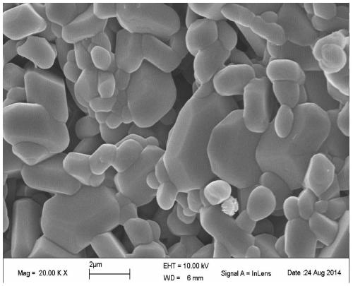 A method for preparing silicon-aluminum nitride or nitrogen oxide phosphor