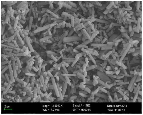 A method for preparing silicon-aluminum nitride or nitrogen oxide phosphor