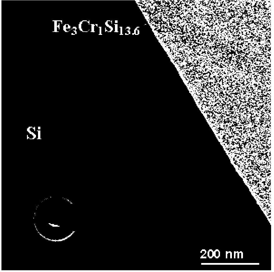 Fe-Cr-Si ternary amorphous thin film capable of modulating band gap width and preparation method thereof