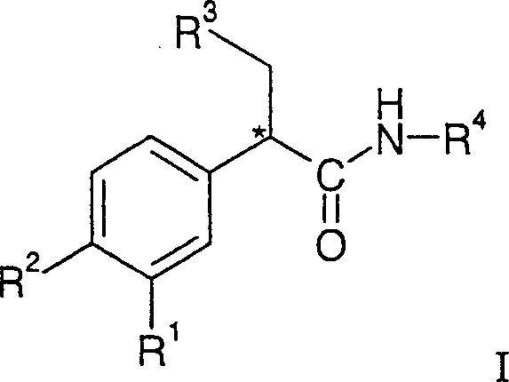 Glucokinase activators