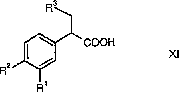 Glucokinase activators