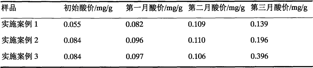 Preparation method of zanthoxylum armatum oil microcapsule and preparation method of zanthoxylum armatum gourmet powder