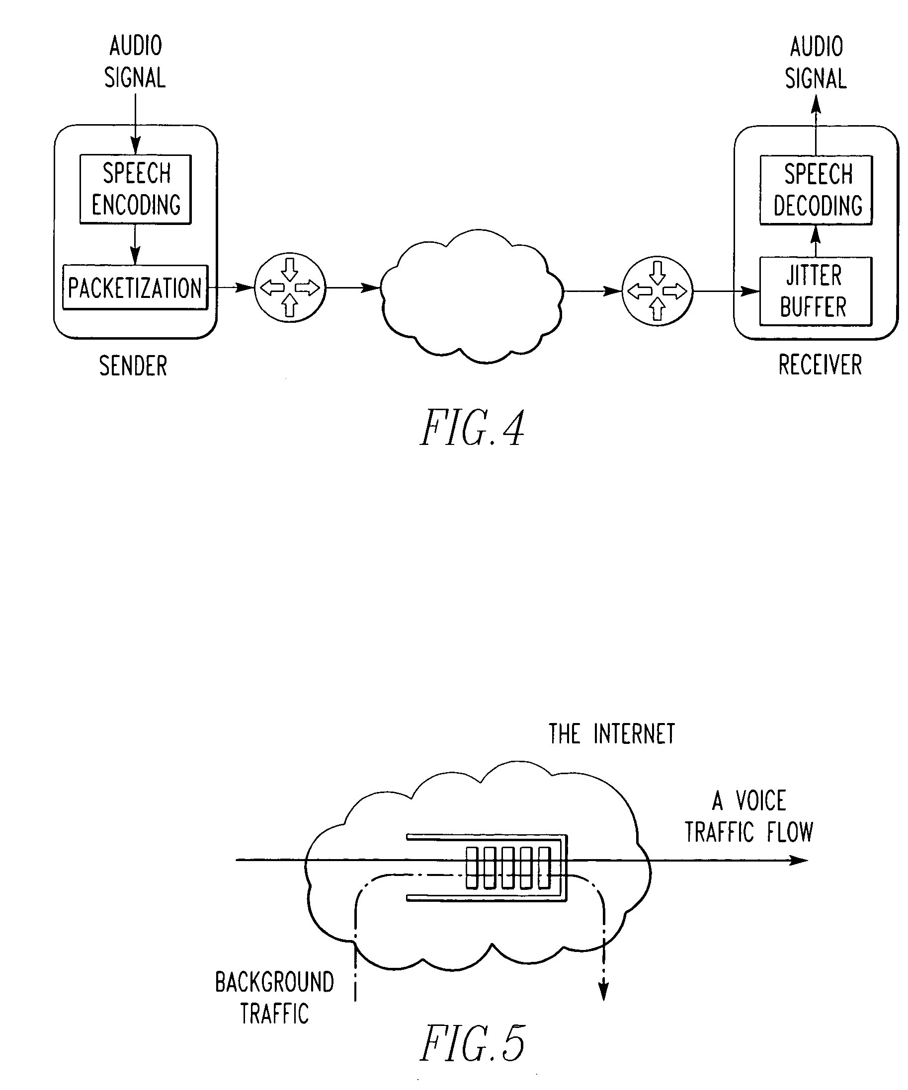 Optimizing packetization for minimal end-to-end delay in VoIP networks