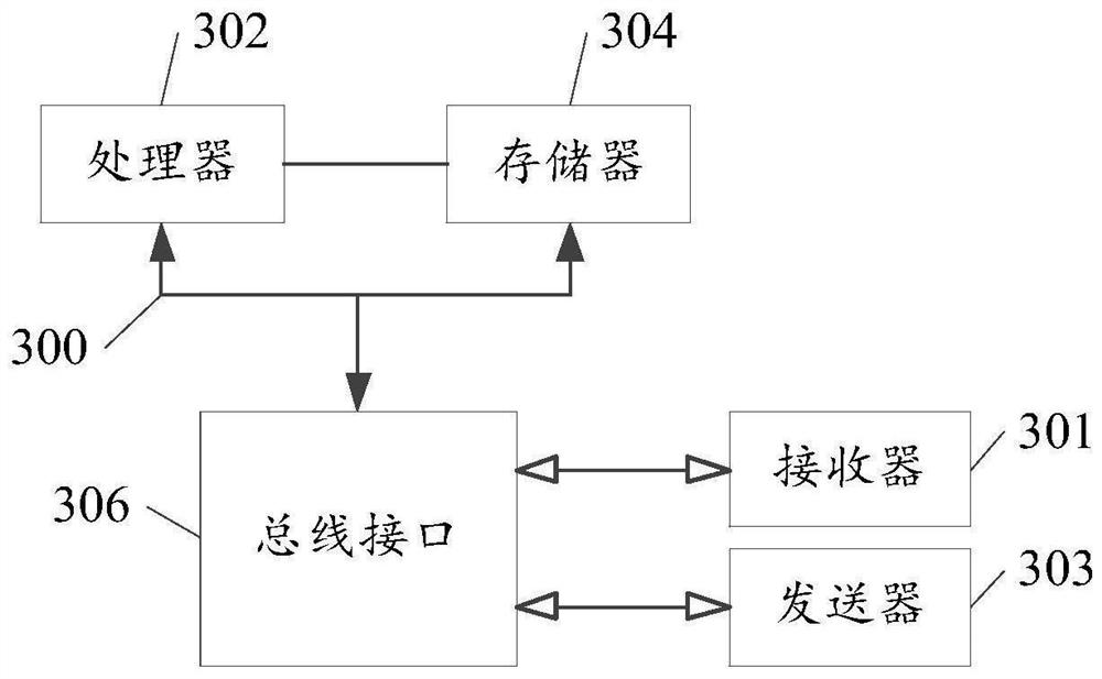 Verification method and device for identifying end face defects of hot rolled steel coil