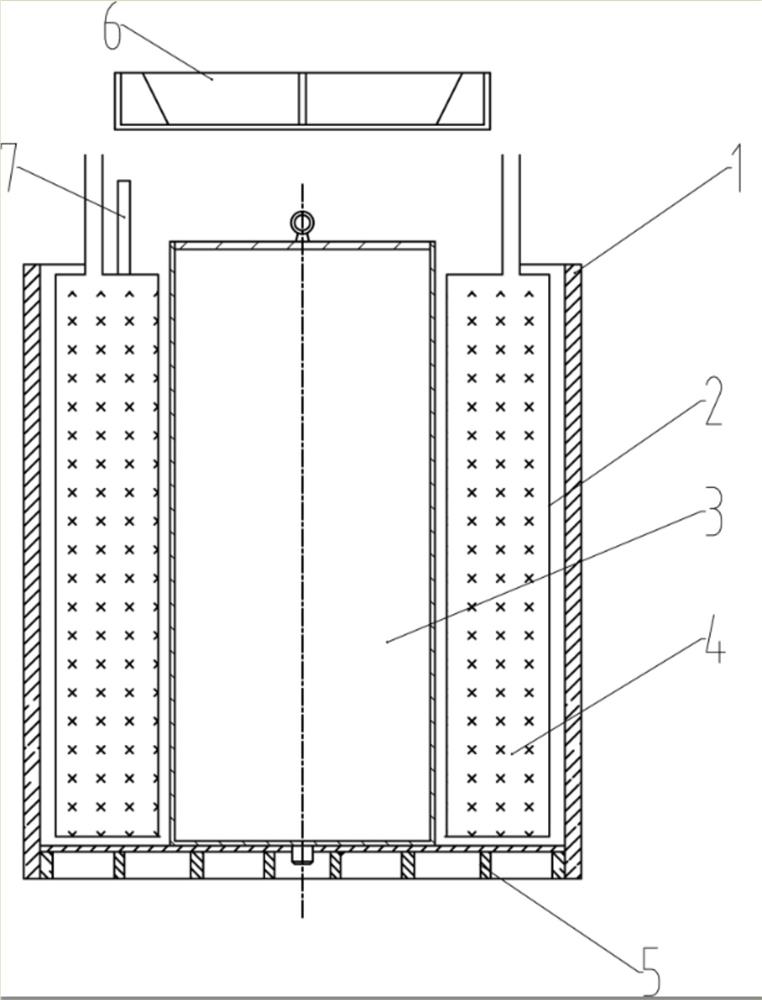 A processing method for producing isostatic cylindrical graphite using an isostatic graphite cylindrical material forming die