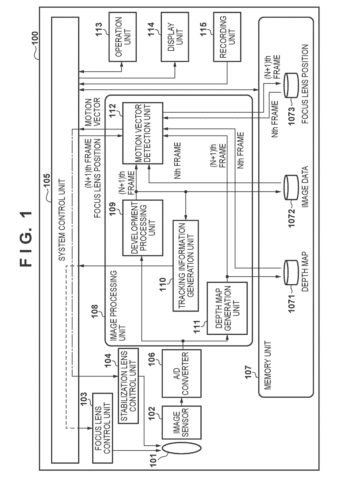 Image processing apparatus and image processing method