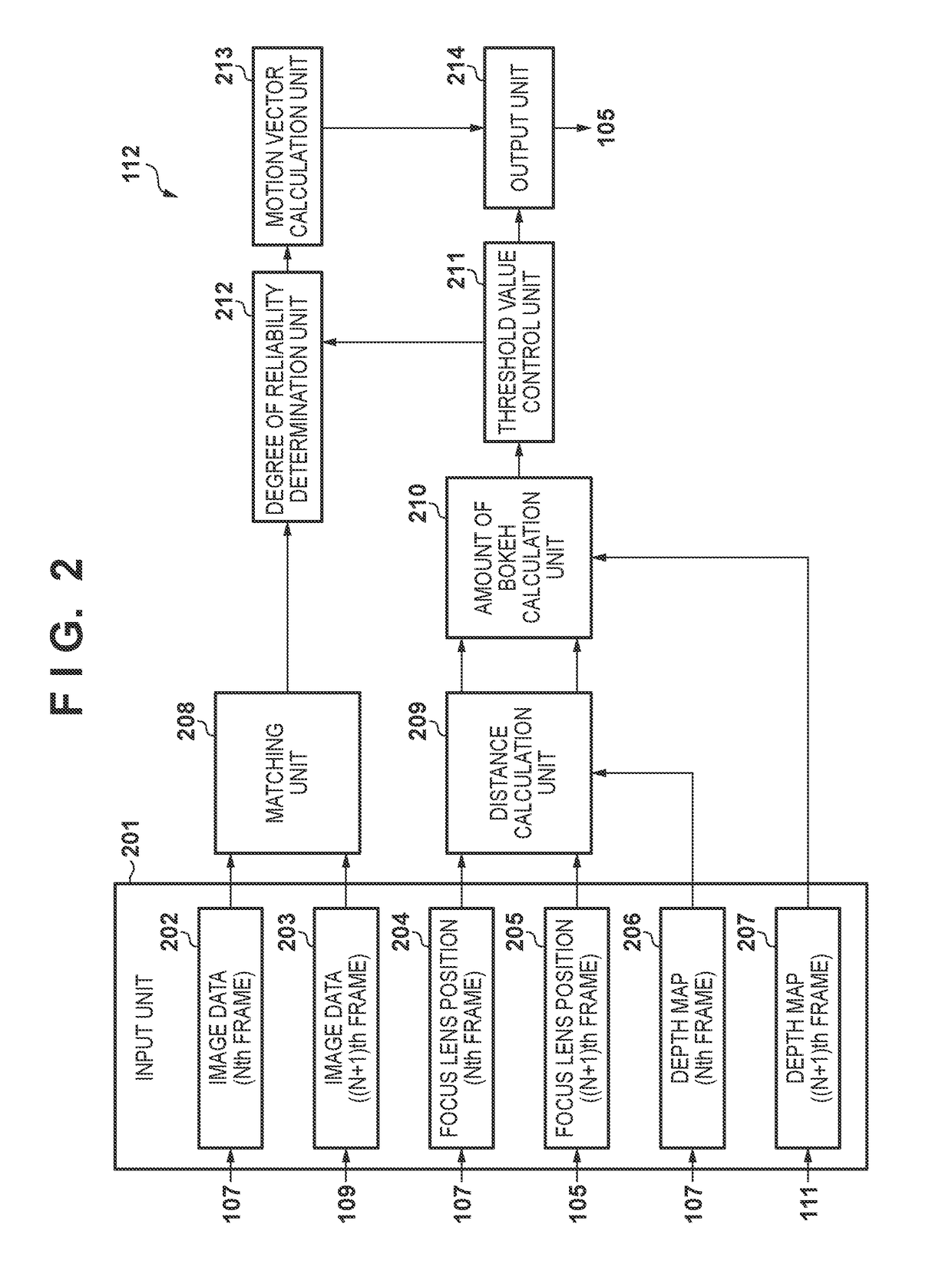 Image processing apparatus and image processing method