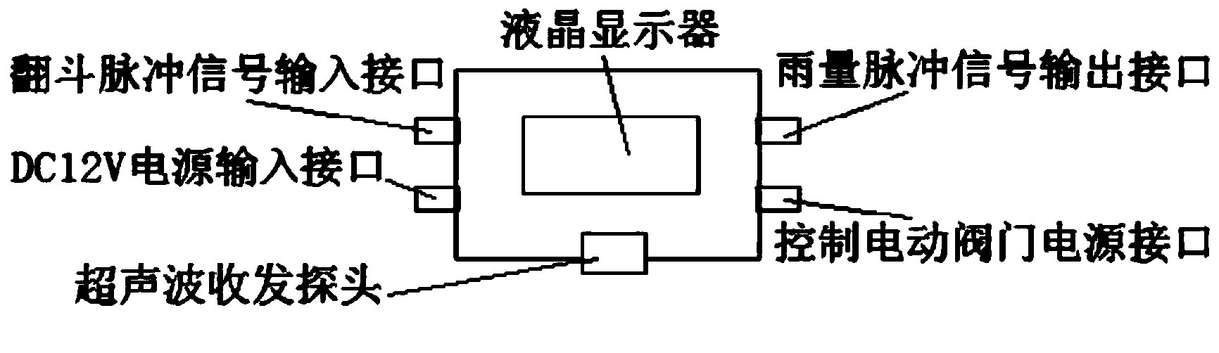 Triggering ultrasonic tipping bucket rain gauge