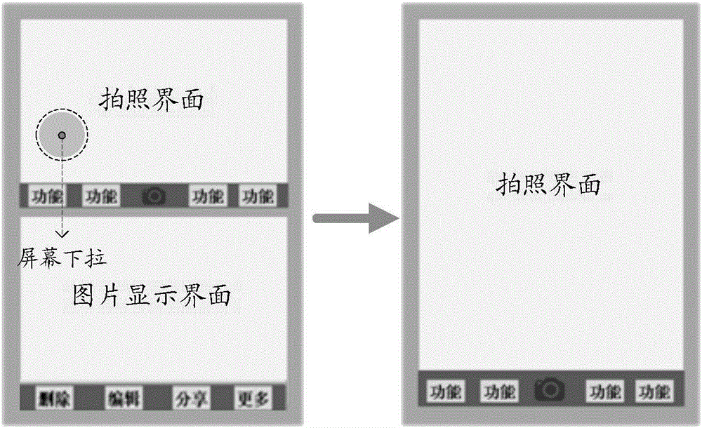 Split screen photographing method and terminal