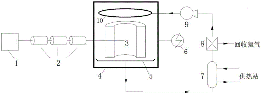 Accelerator-driving proton-boron fusion nuclear device