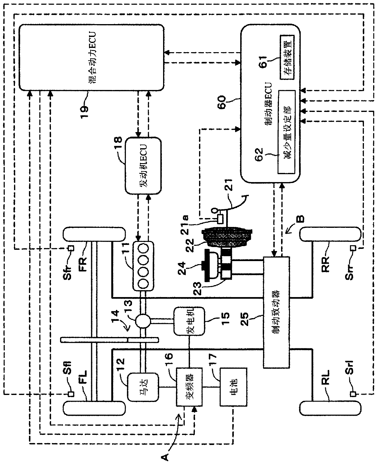 Braking device for vehicles