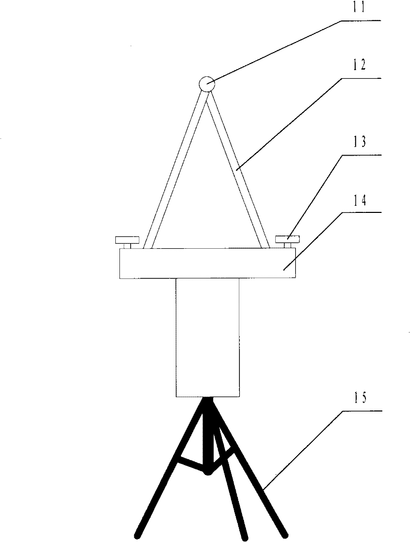 Remote control multi-angle positioning device