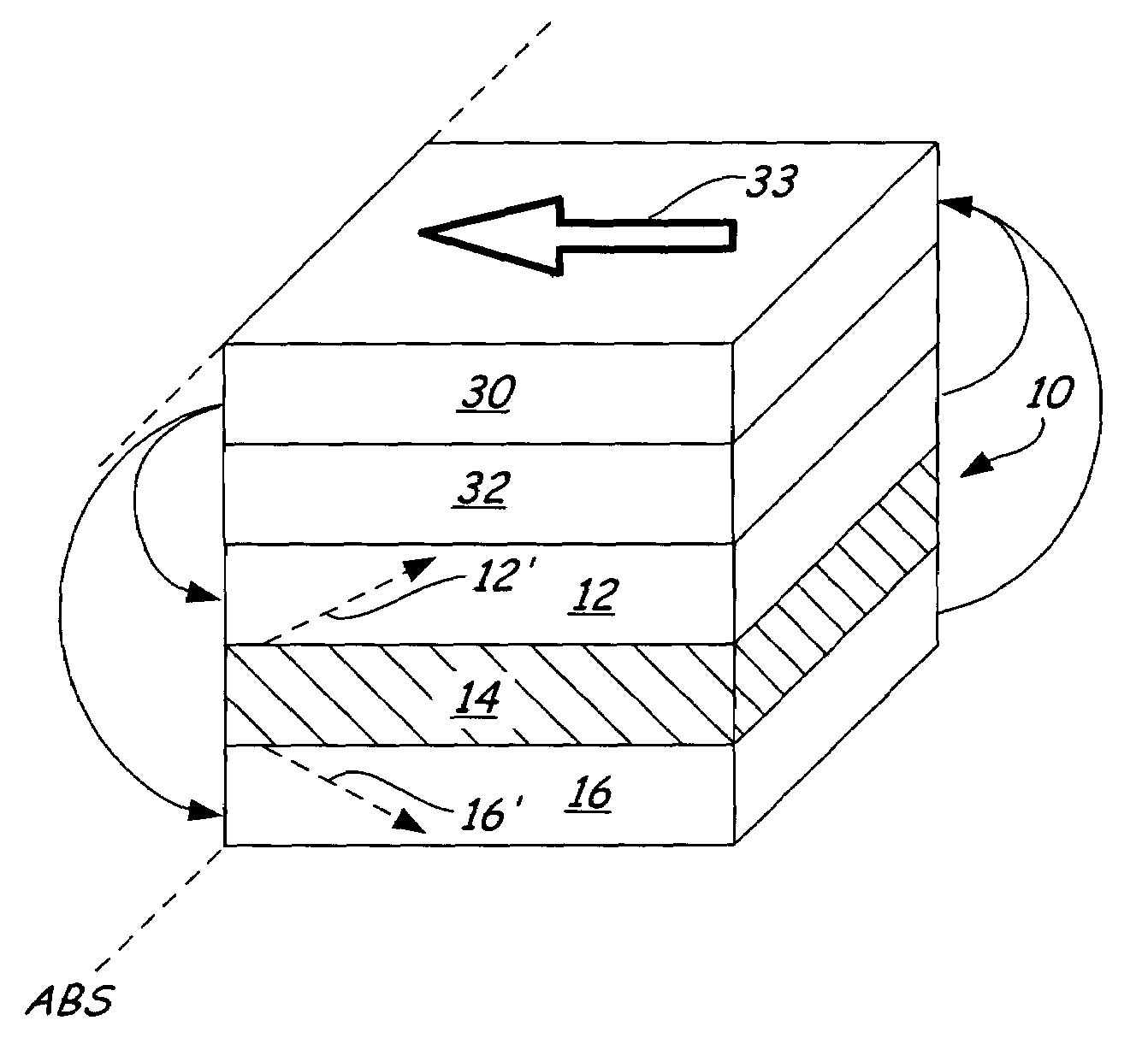 Biasing for tri-layer magnetoresistive sensors