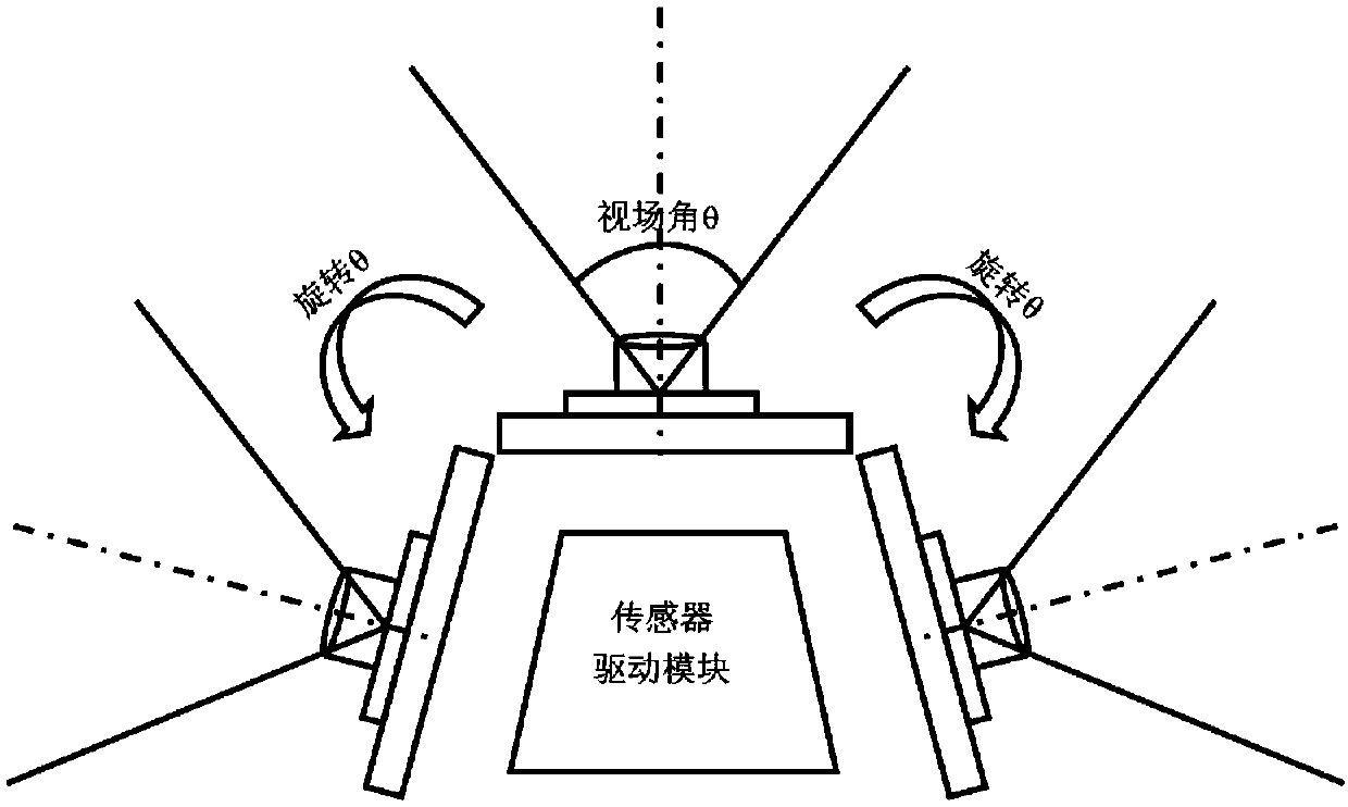 Large view field array detection radar based on light flight time