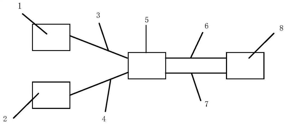 Double-helix planar waveguide magnetic field sensor and manufacturing method thereof