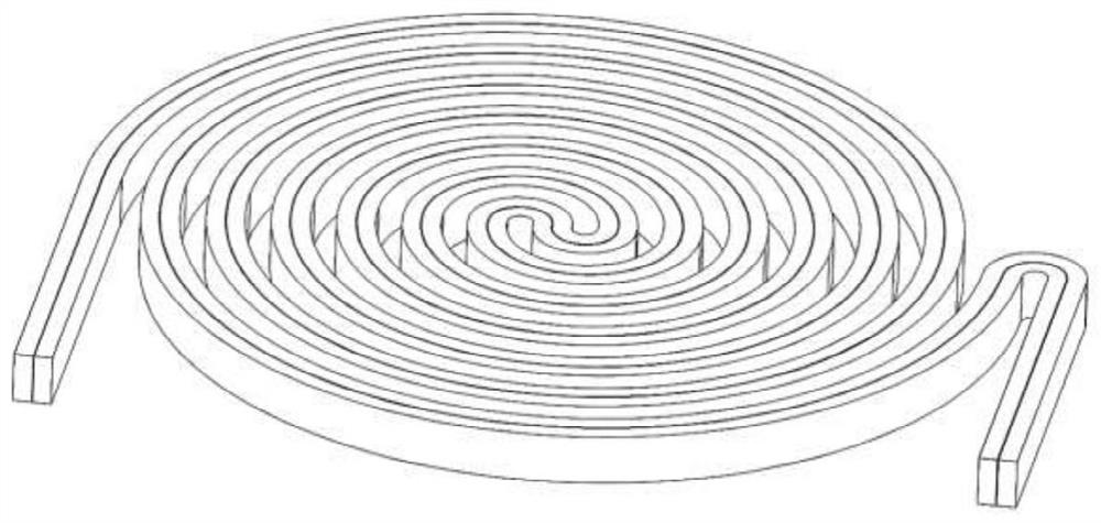 Double-helix planar waveguide magnetic field sensor and manufacturing method thereof