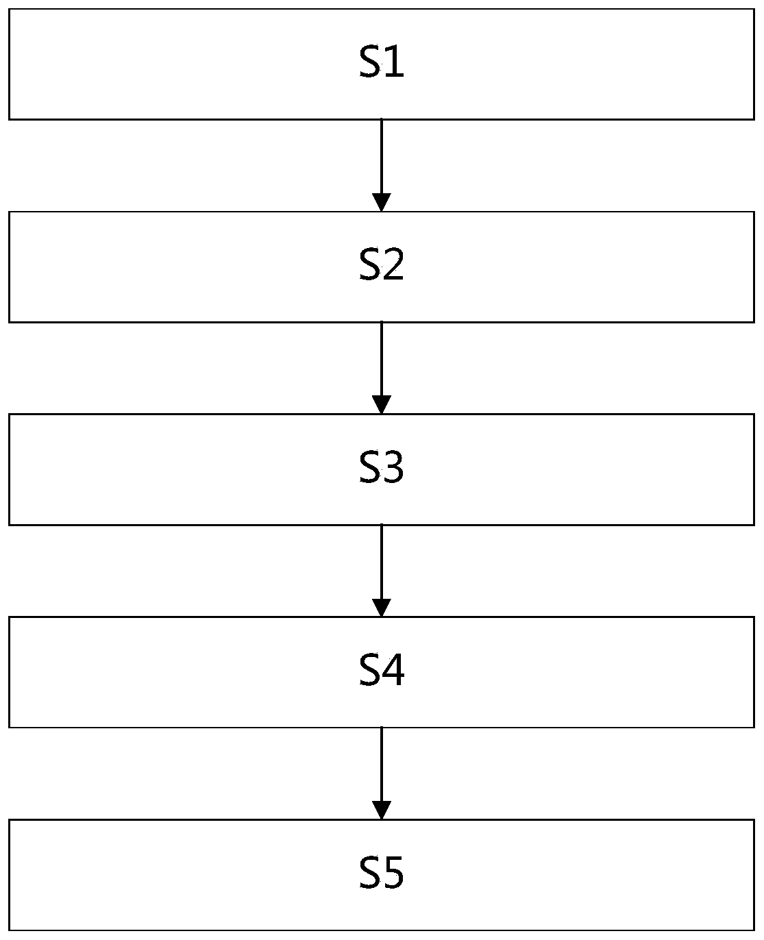 Molecular conformation searching method based on hybrid fireworks algorithm