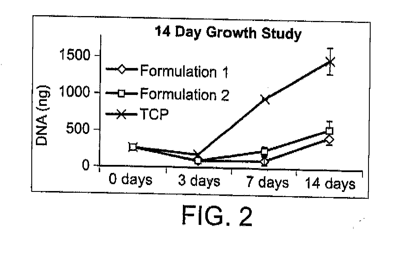 Biomaterial composite composition and method of use