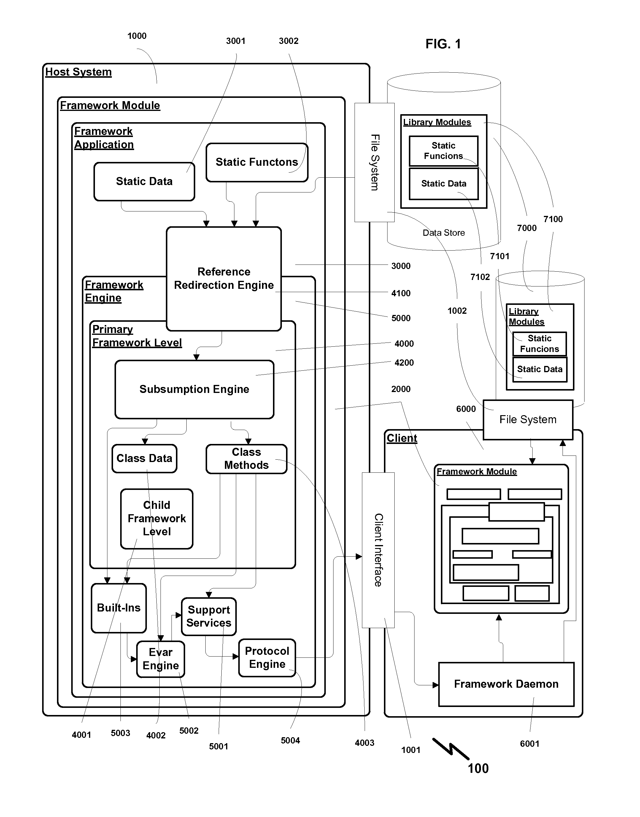 Methods and systems for automation framework extensibility