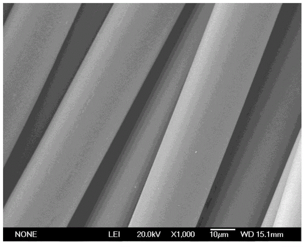 Method for modifying and dyeing polyester fiber by use of silver-doped nano titanium dioxide disperse dye