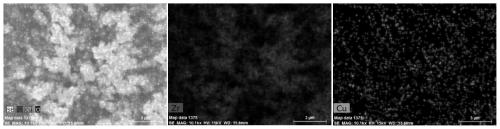 Method for synchronous fluorescence detection of chloramphenicol based on Cu/UiO-66 metal organic framework quenching