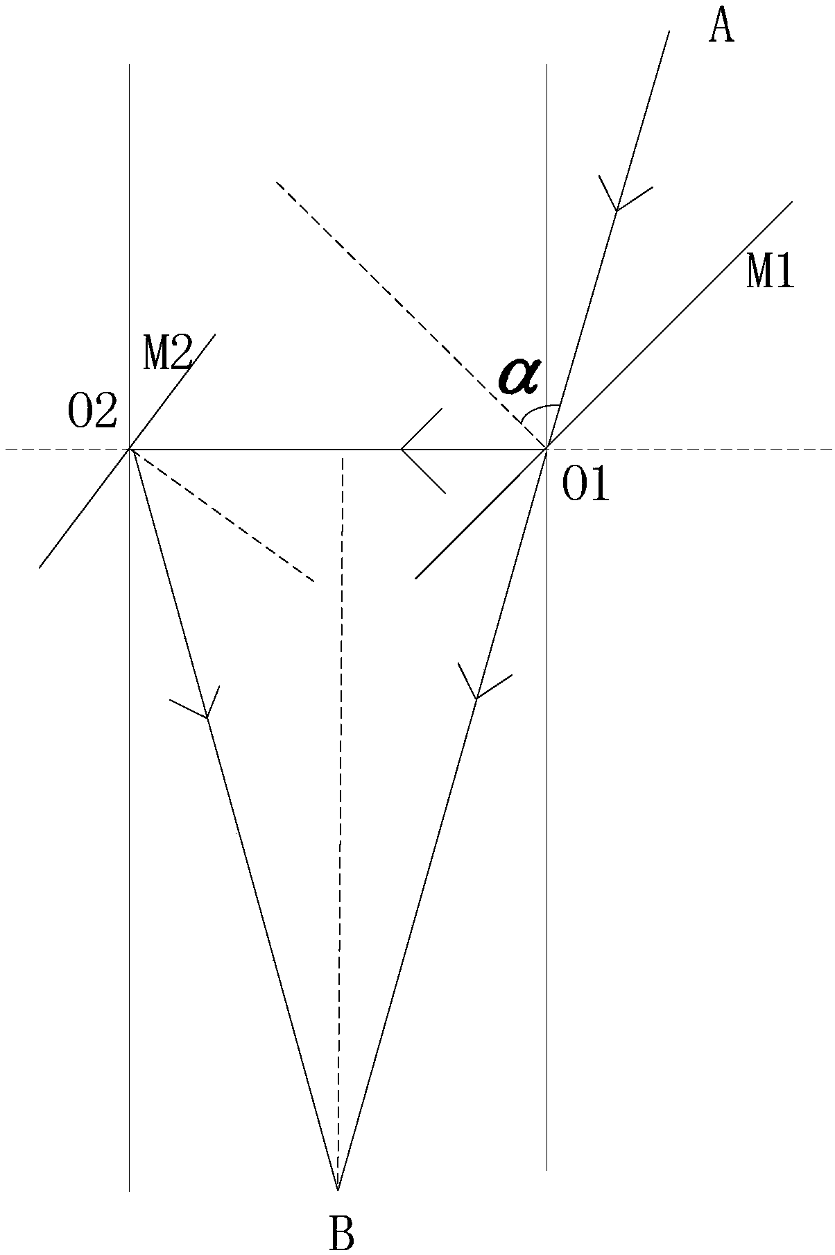 Electromagnetic test probe, electromagnetic test device and electromagnetic test method