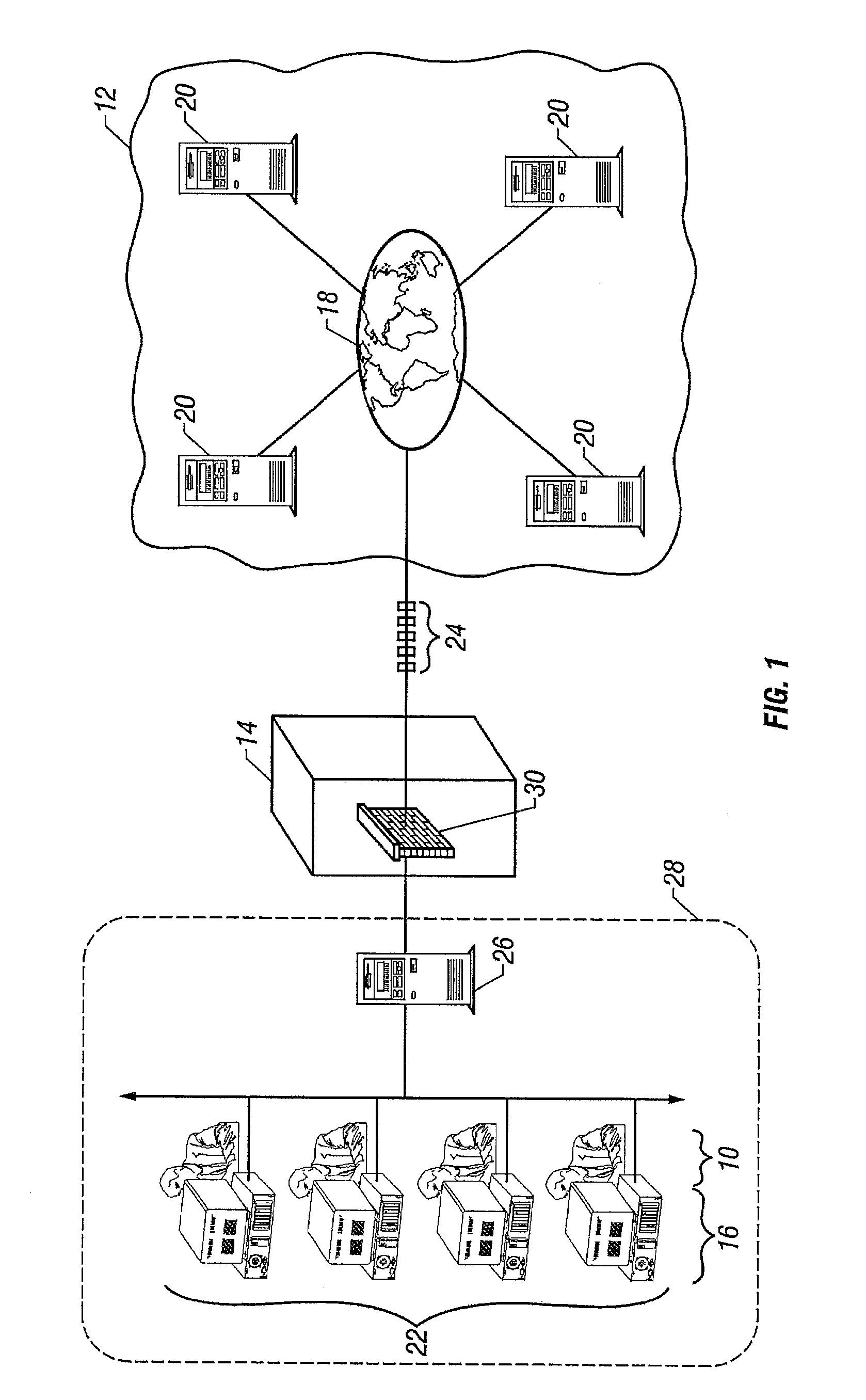 System and method for managing dynamic network sessions