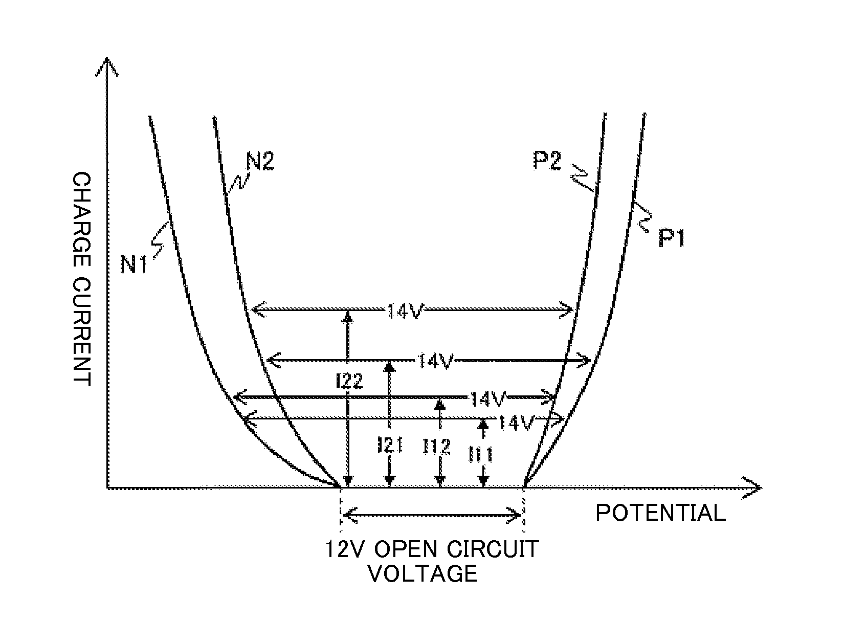 Lead-acid battery