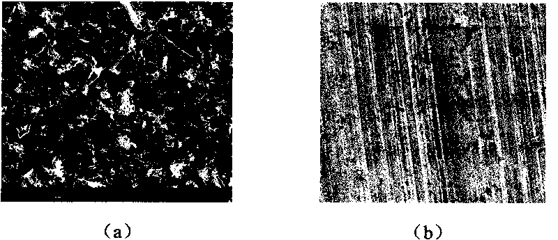 Low-stress nickel plating technology