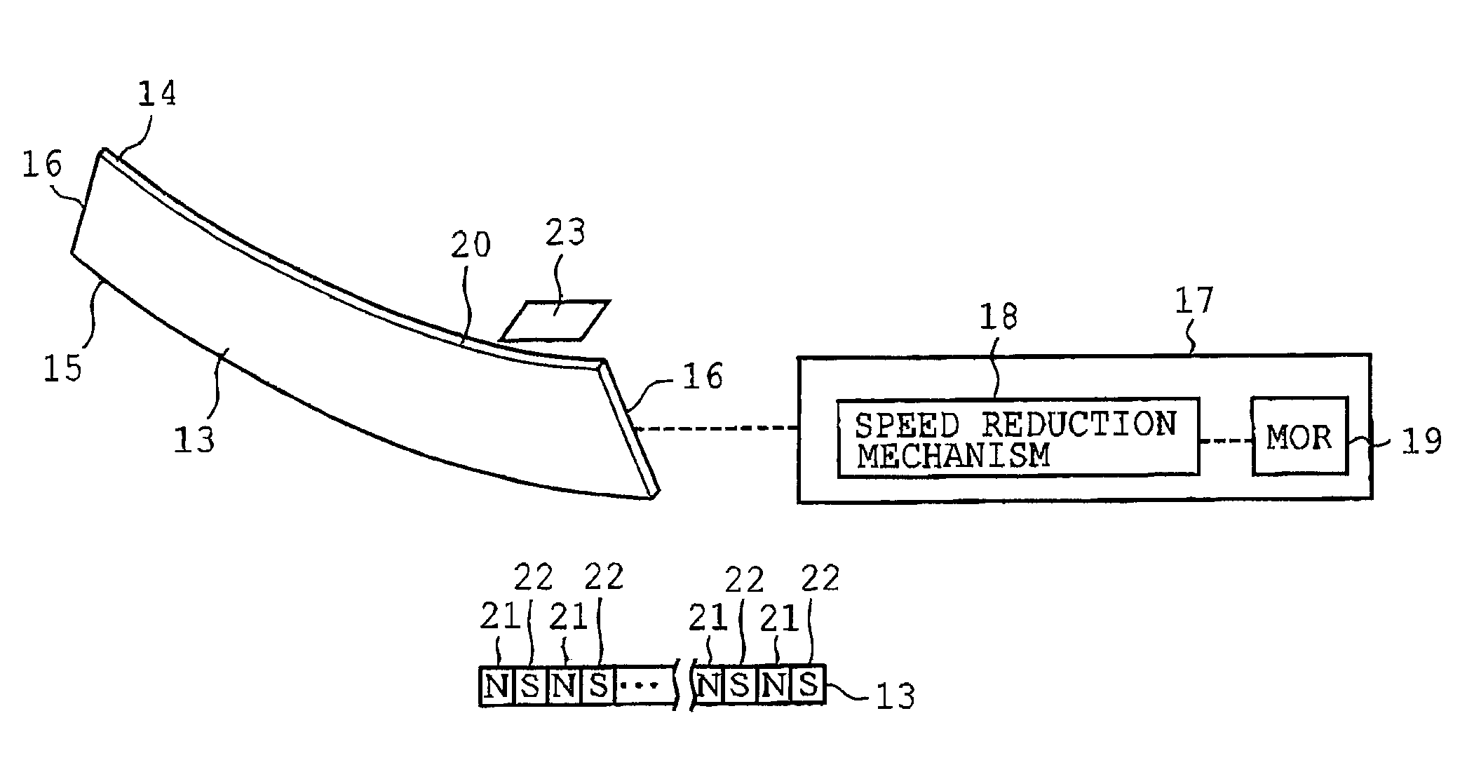 Multileaf collimator