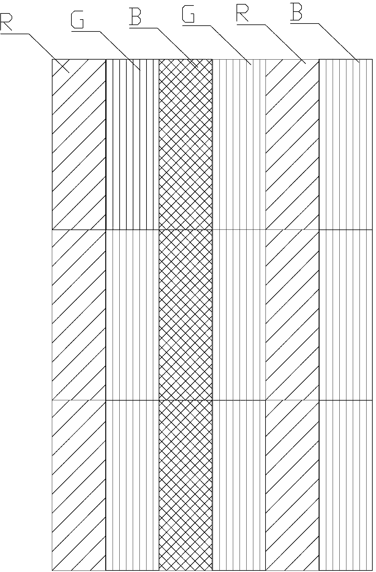 Pixel arrangement mode and display panel using same