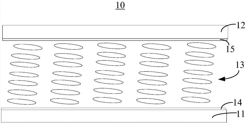 Liquid crystal slit grating, and stereo display device and calibration method thereof