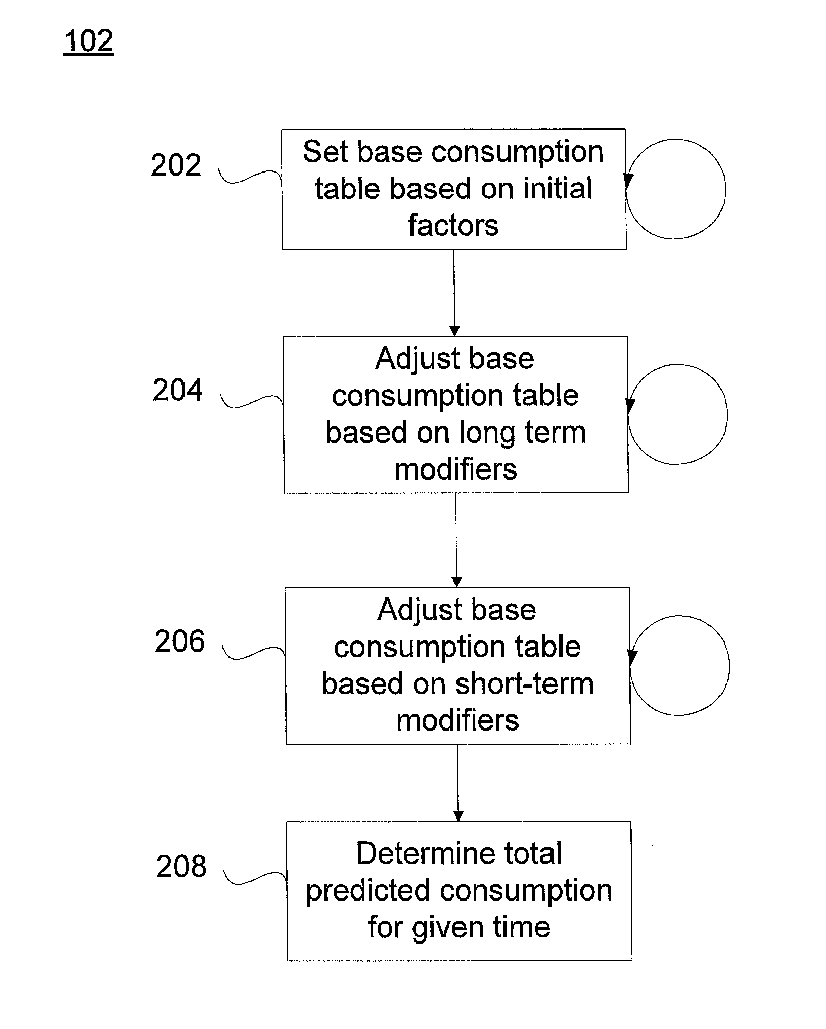 Systems and methods for battery life maximization under fixed-route applications