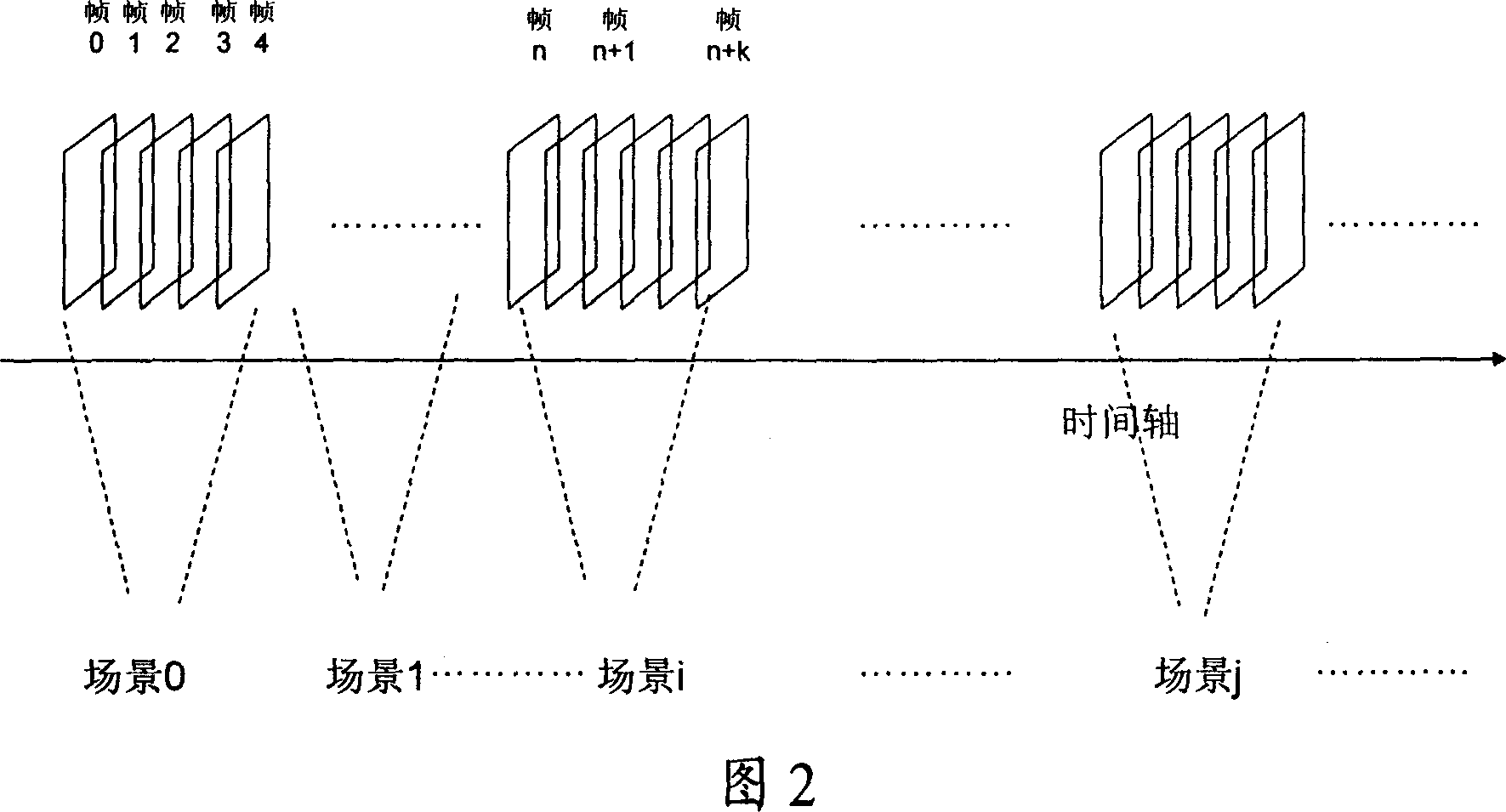 Video code stream filtering method and filtering node